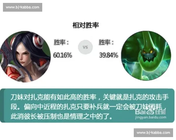 电竞关键操作技巧揭秘 提升胜率的必学技巧与策略解析